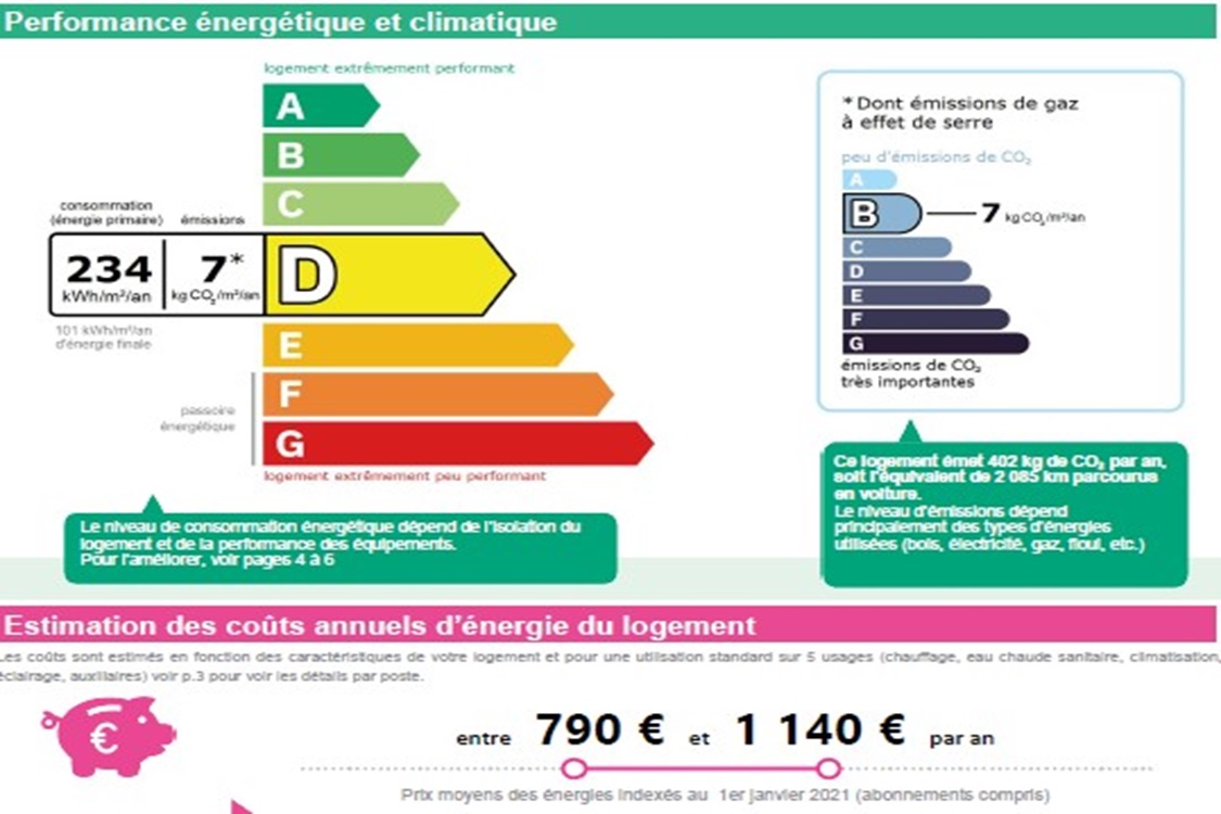 Rouviere Design - MARSEILLE 13009