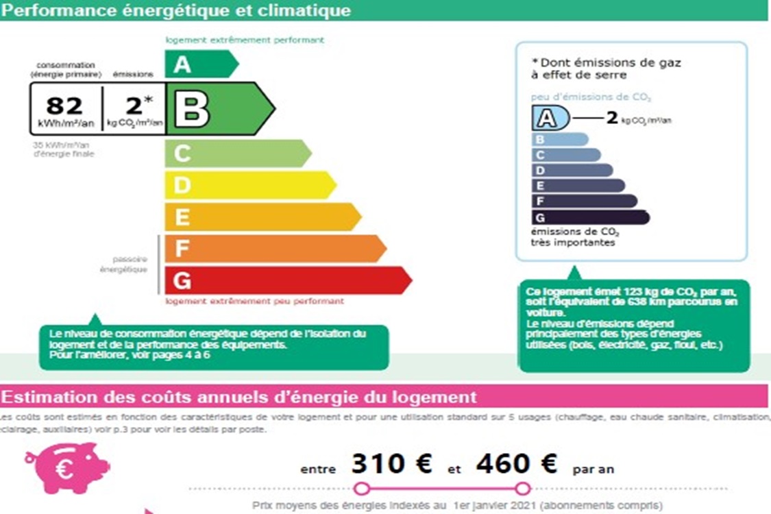 Ore Massalia - Marseille 13001