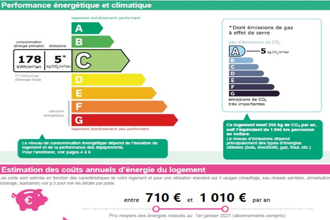 Corderie - MARSEILLE 13007