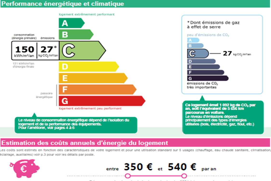 Studio Thalassa - MARSEILLE 13008