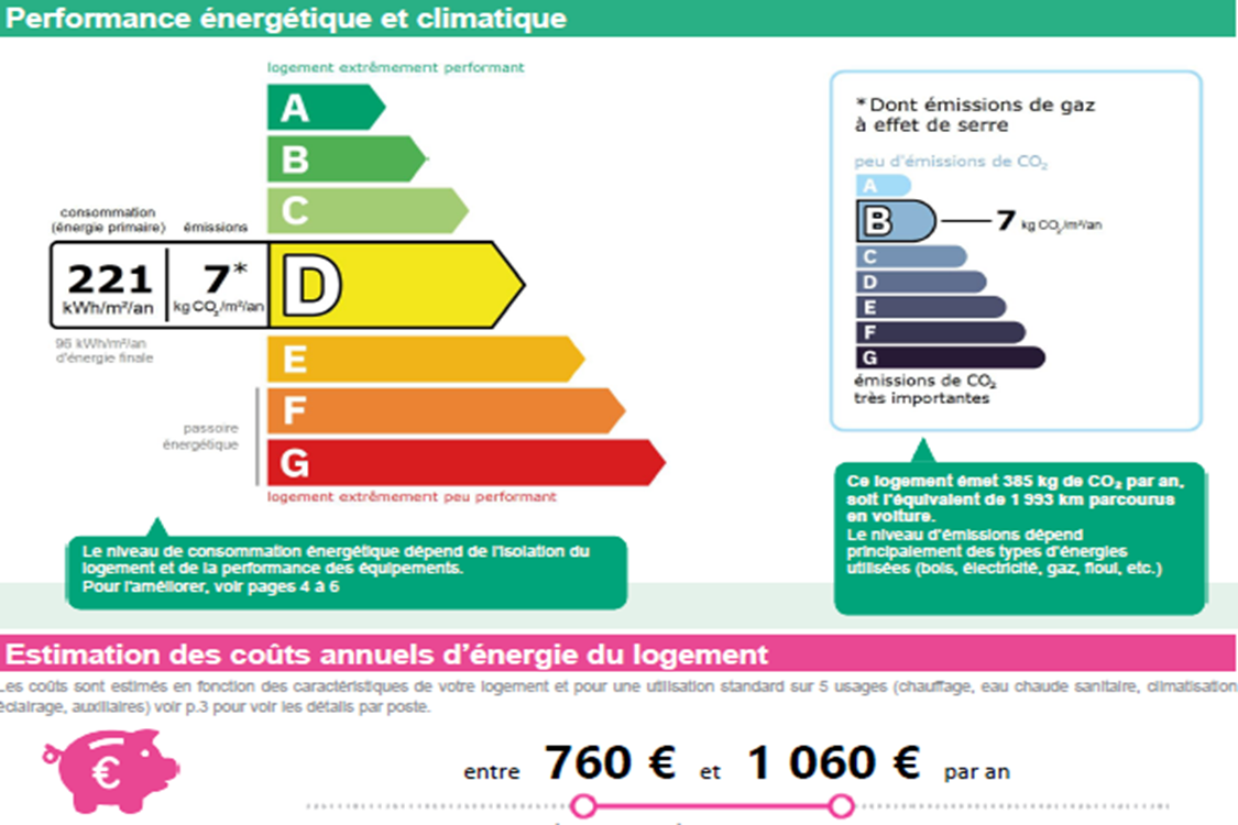 Le Refuge - MARSEILLE 13002