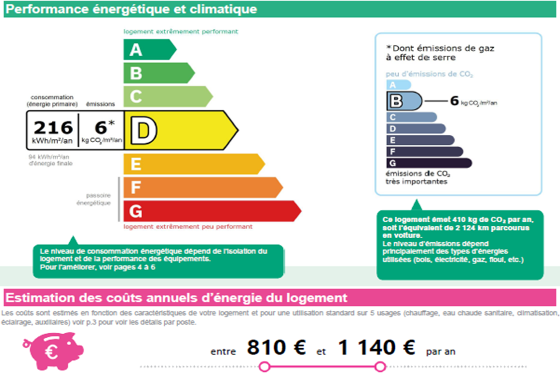 Excalibur - MARSEILLE 13002