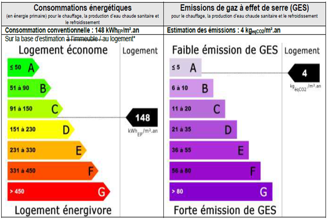 Madeleine 4 - Marseille 13001