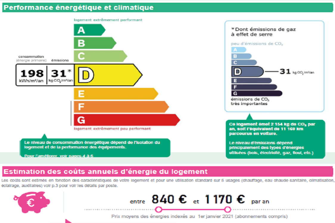 Protis - Marseille 13002