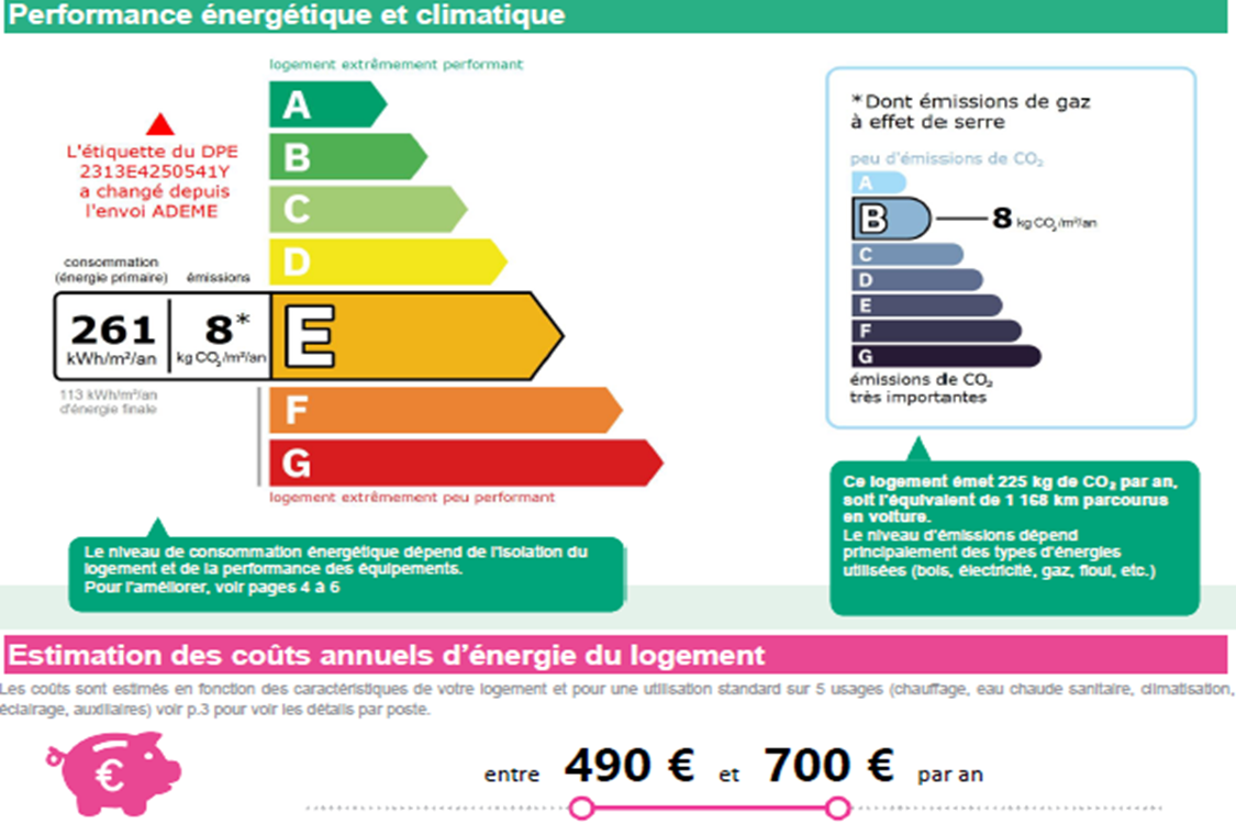Studio Endoume - Marseille 13007