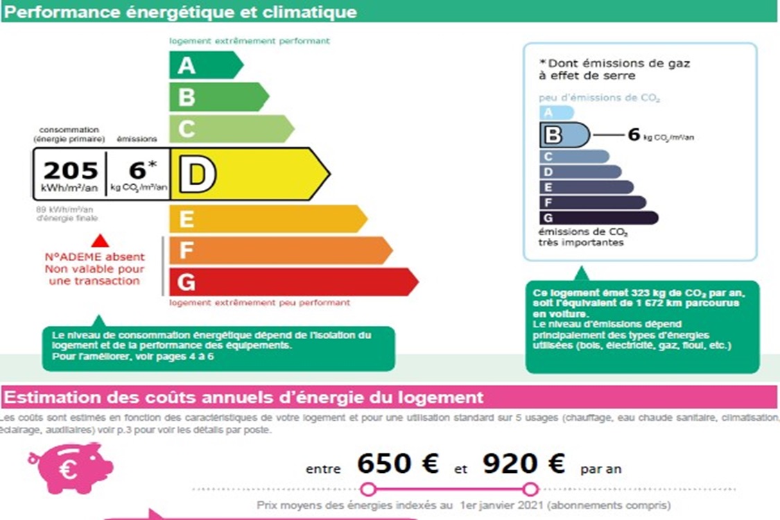 Blancarde - Marseille 13004