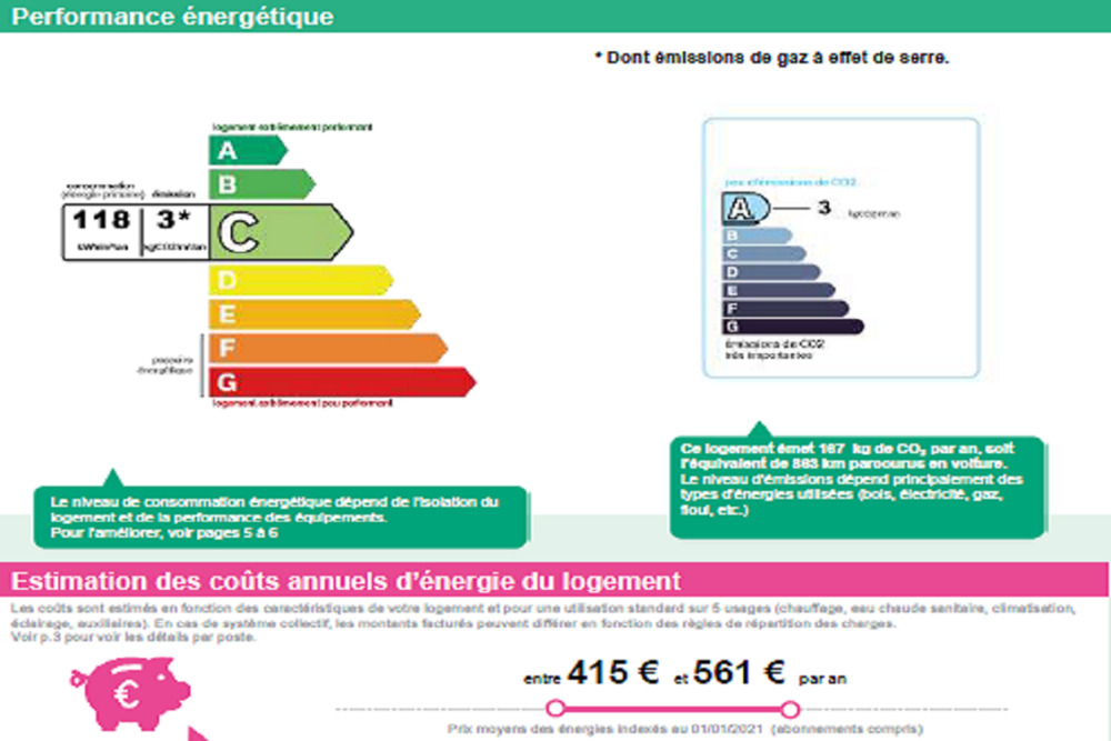 Parc du 26me  - Marseille 13005