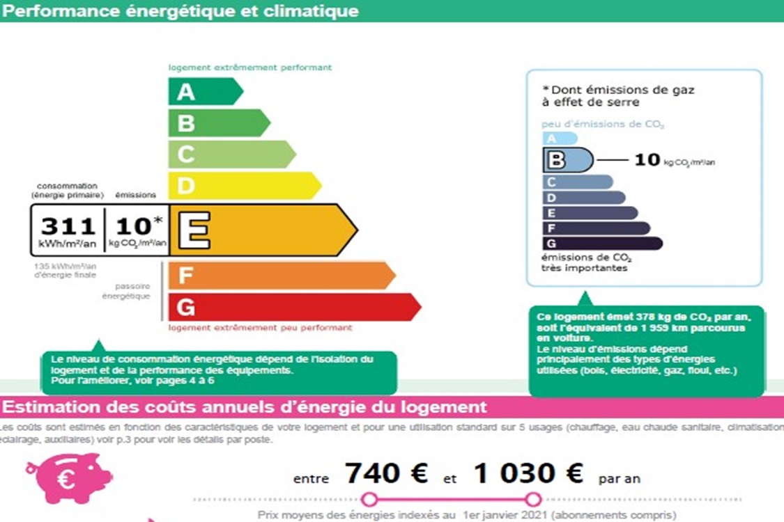 Rotonde - Marseille 13001