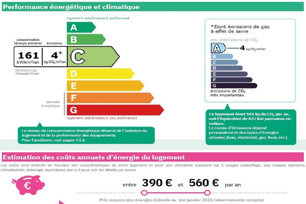 Rpublique - Marseille 13002