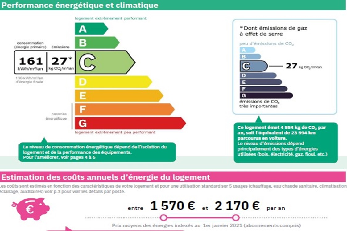 Le Grand Rostand - Marseille 13006
