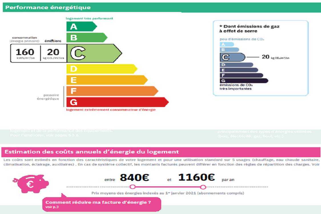 Loft Joliette  - Marseille 13002