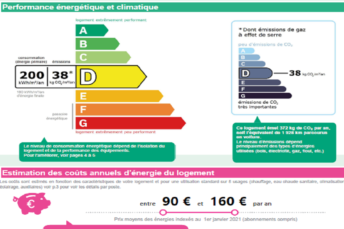 Studette Notre Dame  - MARSEILLE 13006