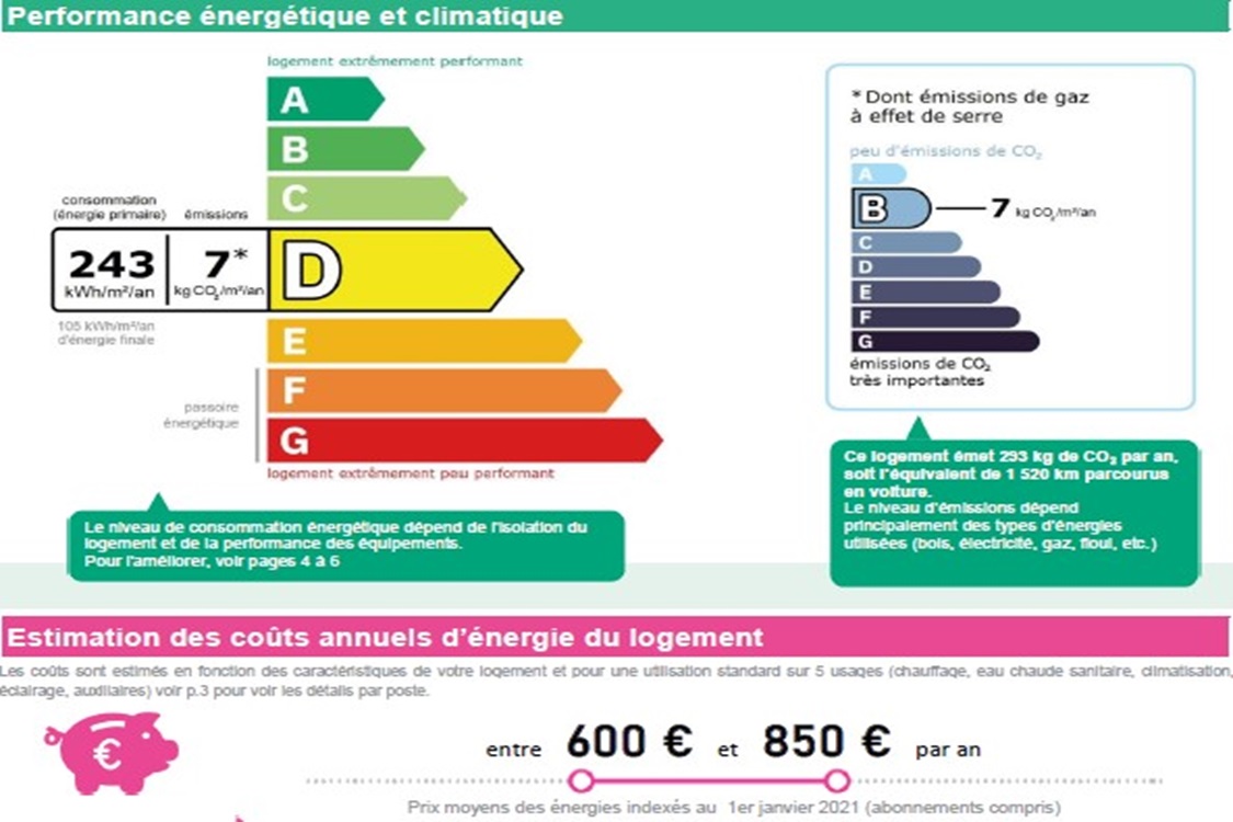 L'Ecrin Conception - Marseille 13005