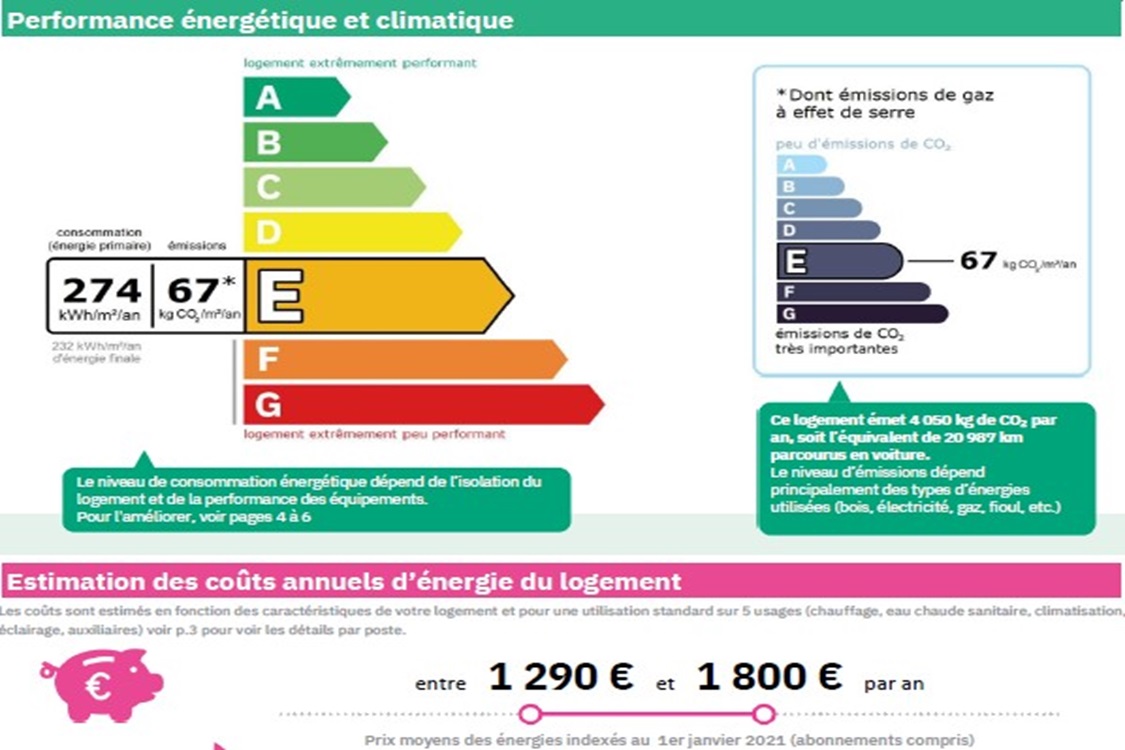 Ambroise Par - Marseille 13006