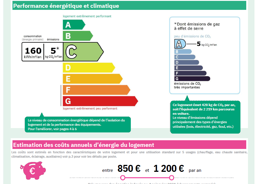 lgant Joliette - Marseille 13002