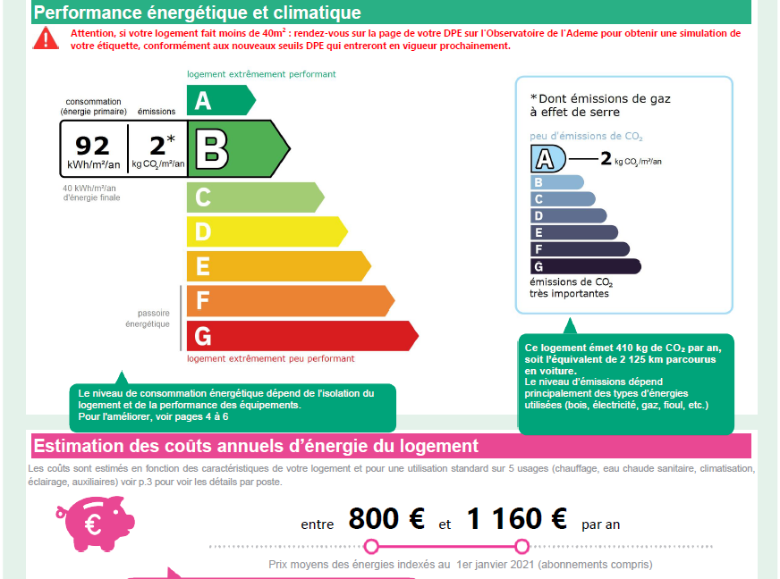 Jardin Prefecture - Marseille 13006