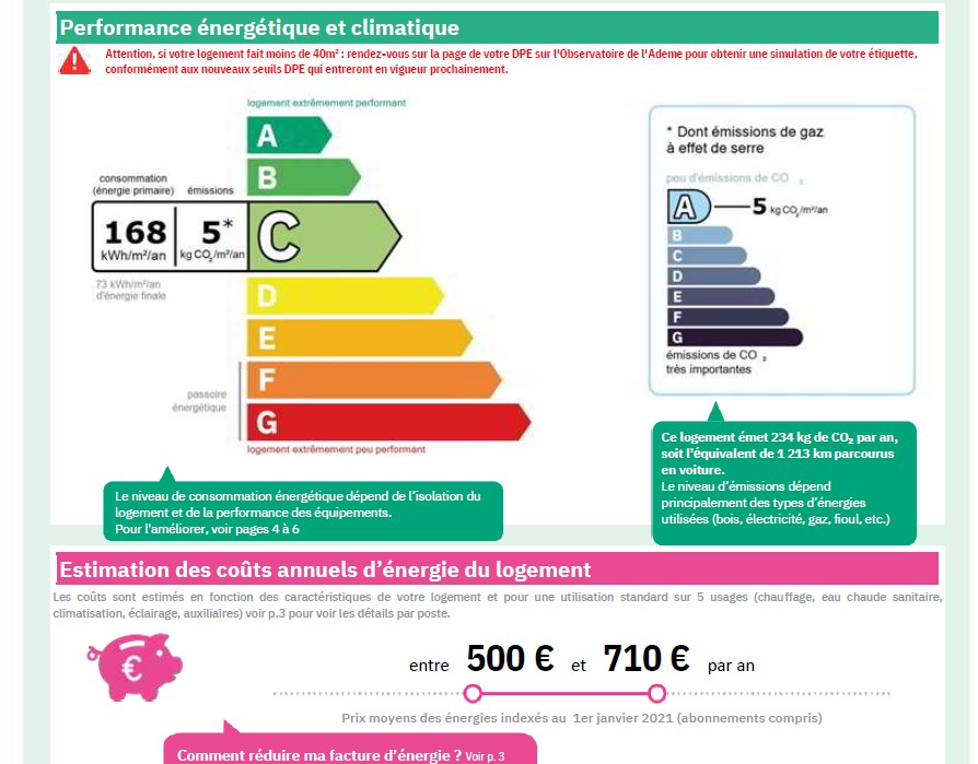 Design Joliette - Marseille 13002