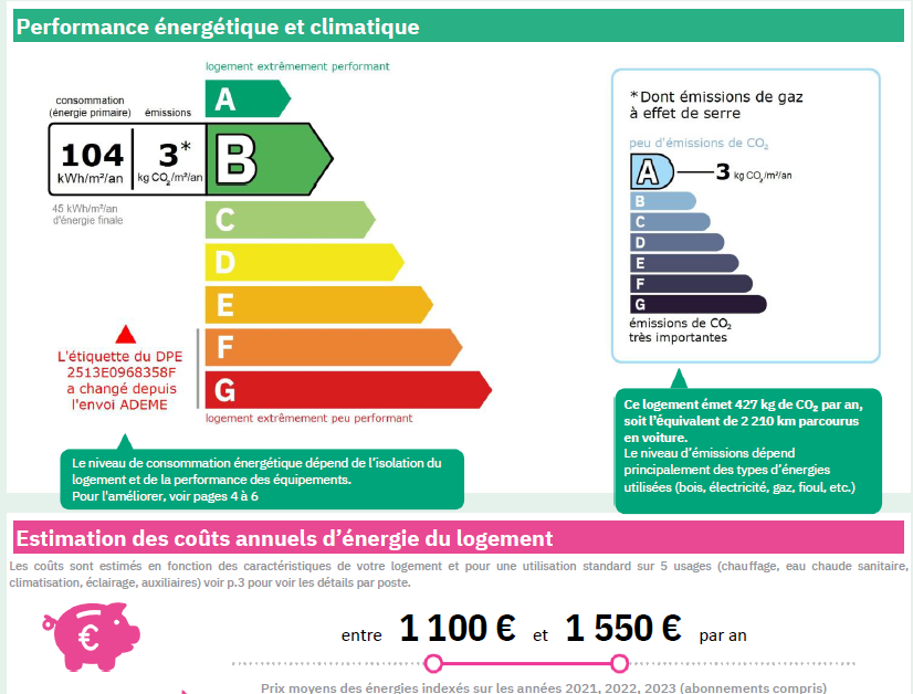 Elgance Bompard  - Marseille 13007