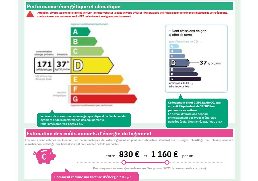 Evch 2 - Marseille 13002