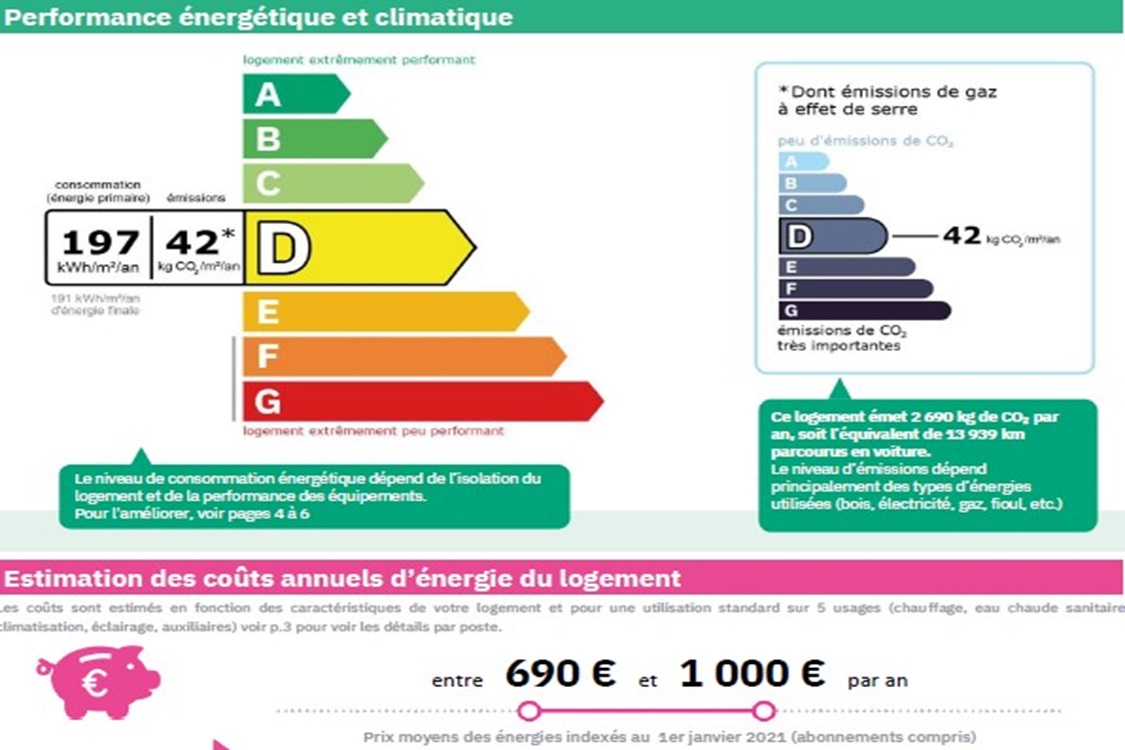 Tiboulen - Marseille 13008