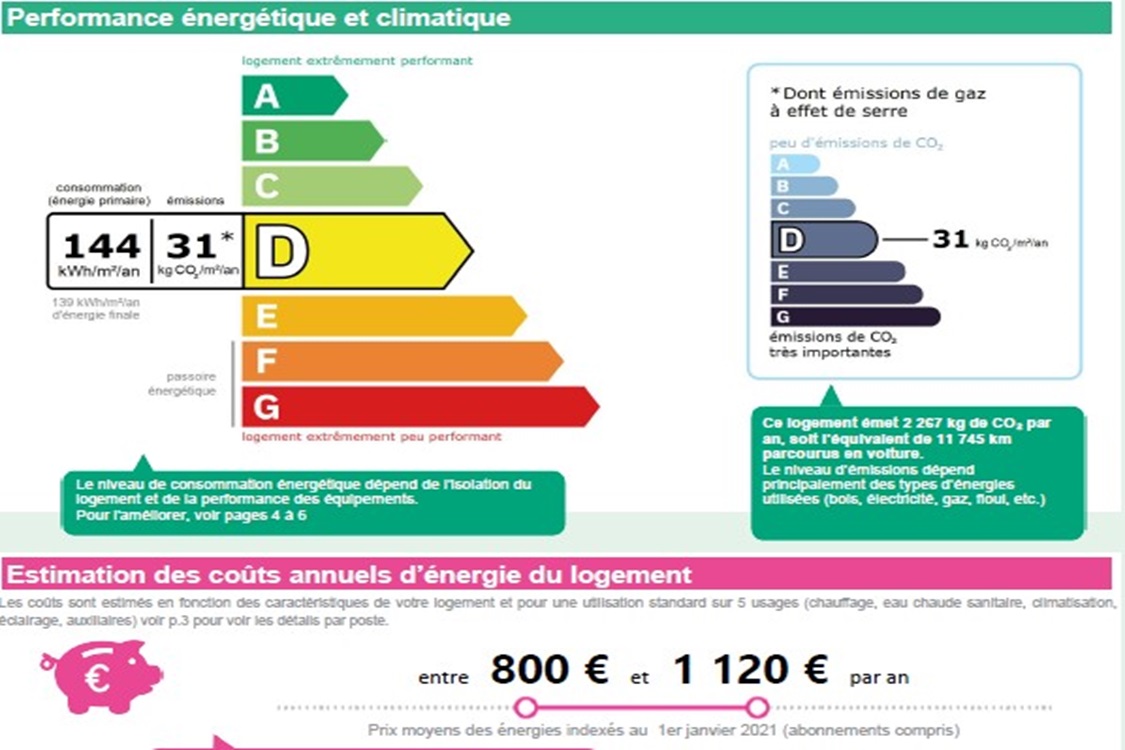 Breteuil - Marseille 13001